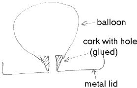 Hovercraft Diagram